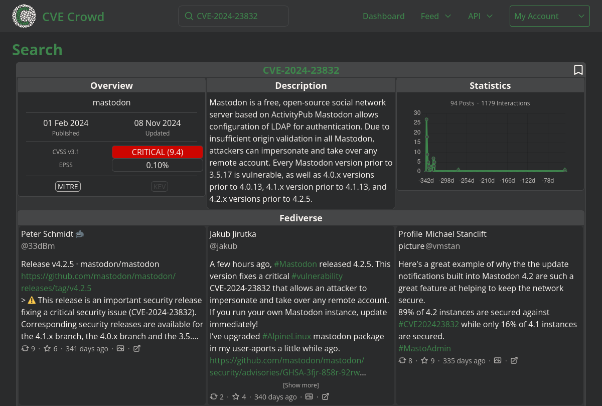 Search CVEs